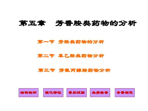 第五篇芳香胺类药物