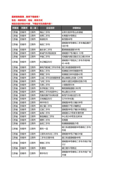 新版江苏省无锡市江阴市二手车企业公司商家户名录单联系方式地址大全90家