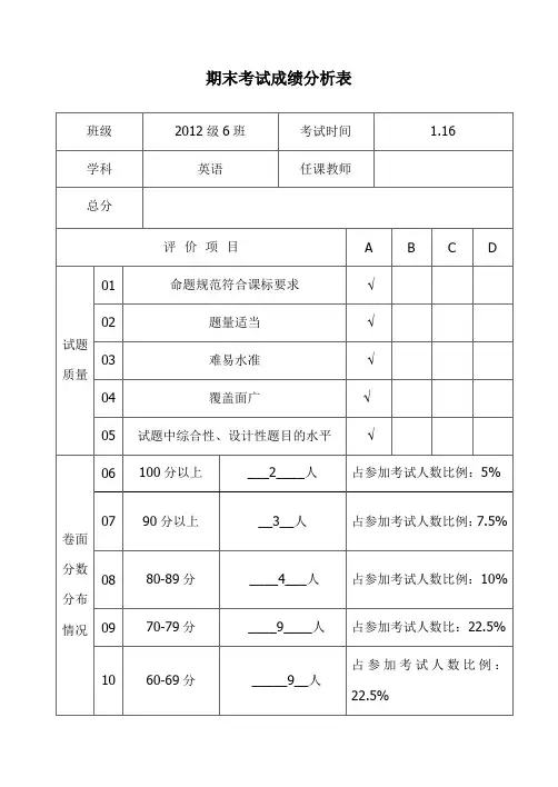 期末考试成绩分析表 (2)