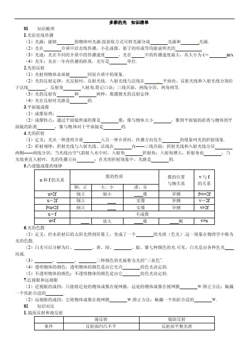 八年级物理知识清单：第四章 多彩的光