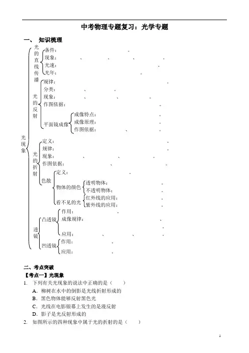 中考物理专题复习：光学专题(含答案)