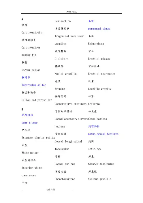 神经外科英文词汇汇总