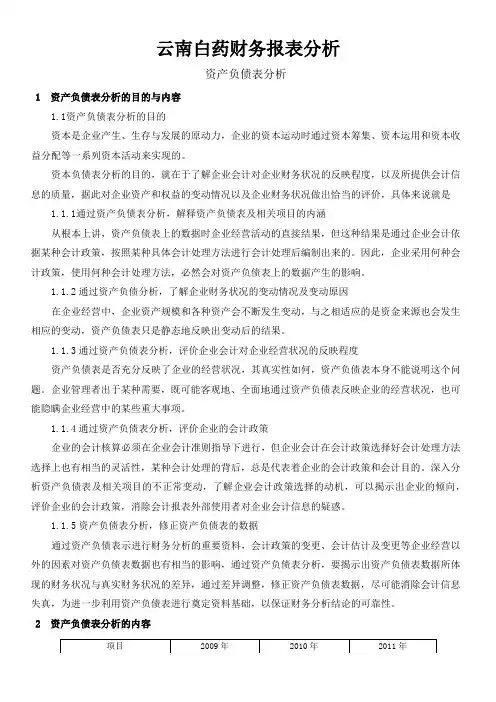 云南白药财务报表分析