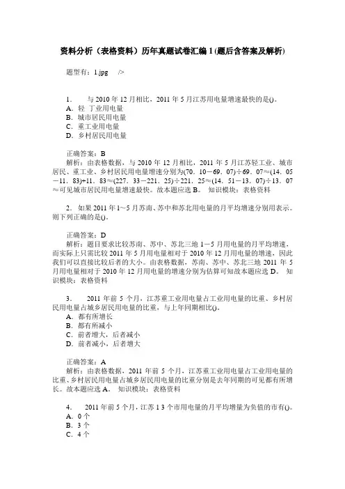 资料分析(表格资料)历年真题试卷汇编1(题后含答案及解析)