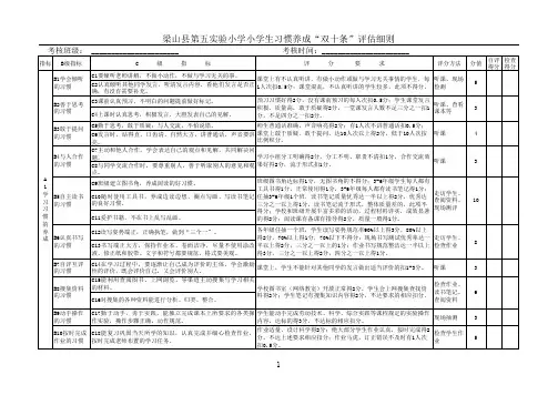 小学生习惯养成“双十条”优胜奖评估细则