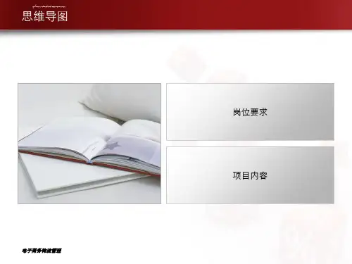 项目二电子商务采购管理ppt课件.ppt