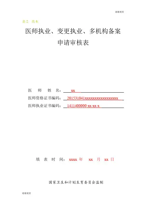 医师执业、变更执业、多机构备案申请申请审核表.doc