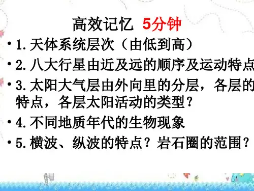 人教版必修一2.1大气的垂直分层及受热过程(共18张PPT)