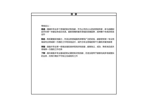 项目经理任职资格条件清单
