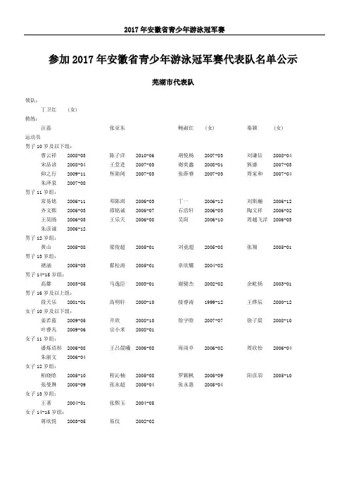 参加2017年安徽省青少年游泳冠军赛代表队名单公示