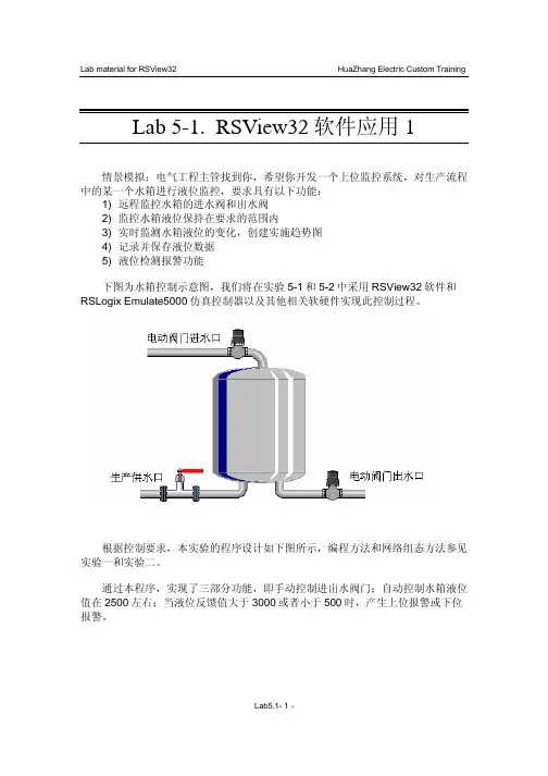 RSView32软件应用1