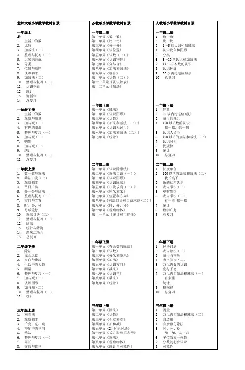 北师大版小学数学教材目录