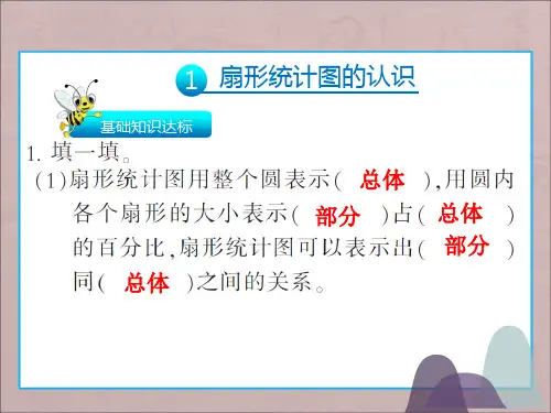 六年级上册数学课件 七、扇形统计图 人教新课标()(共33张PPT)