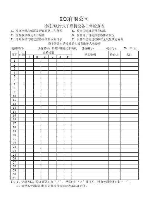 冷冻干燥机设备日常检查表