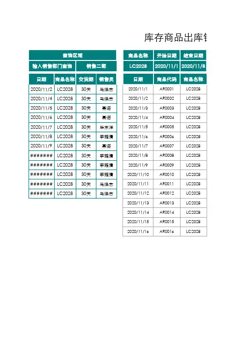 库存商品出库销售明细统计表(完美版)