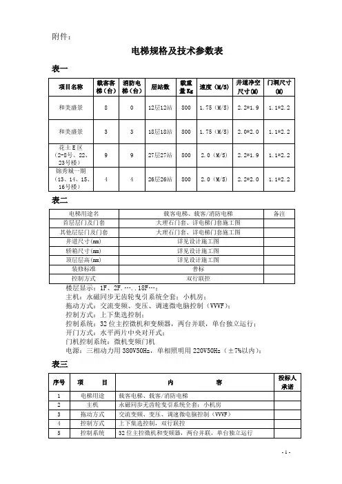 电梯规格及技术参数表