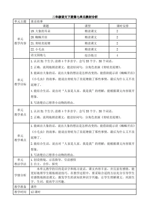 部编版二年级语文下册第七单元教材分析