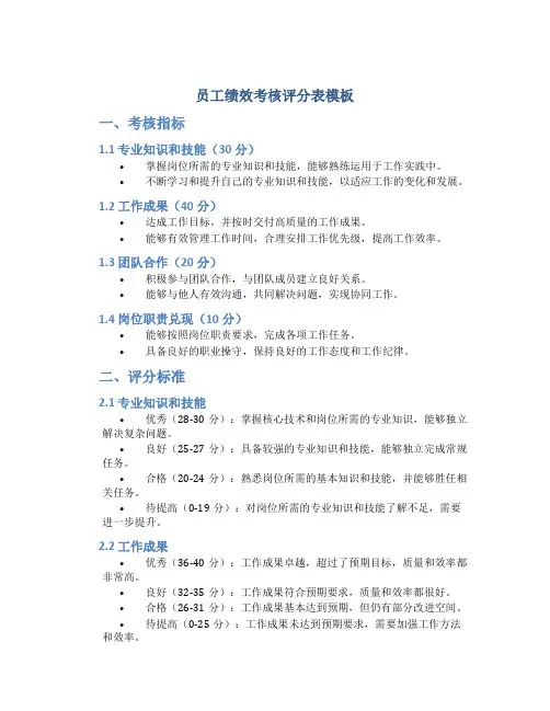 员工绩效考核评分表模板