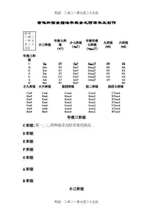 吉他和弦全指法大全