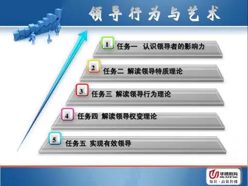 组织行为学第五章