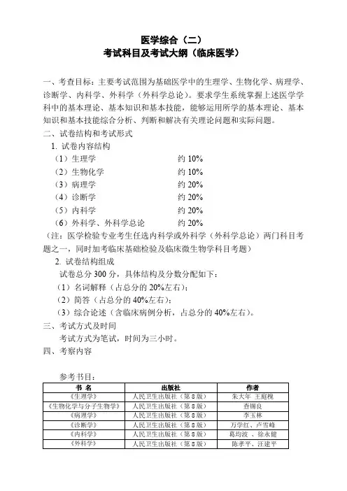南通大学全国研究生统考专业综合考试大纲(基础医学)