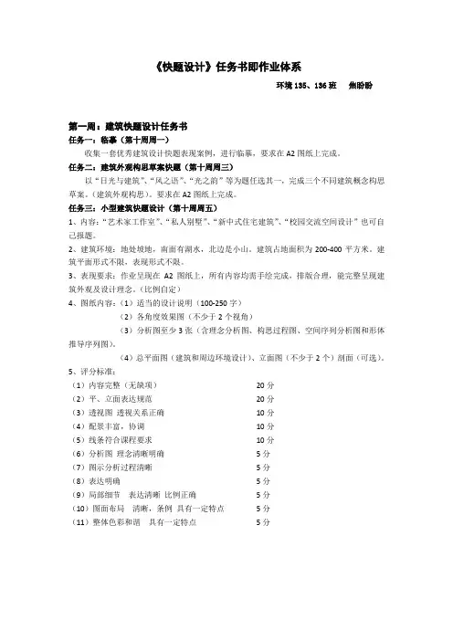 《快题设计》任务书即作业体系