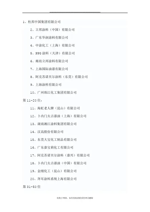 最新涂料行业100强企业