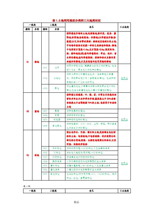 三调土地利用现状分类和三大地类对应