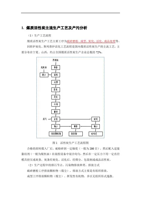 活性炭生产工艺简介