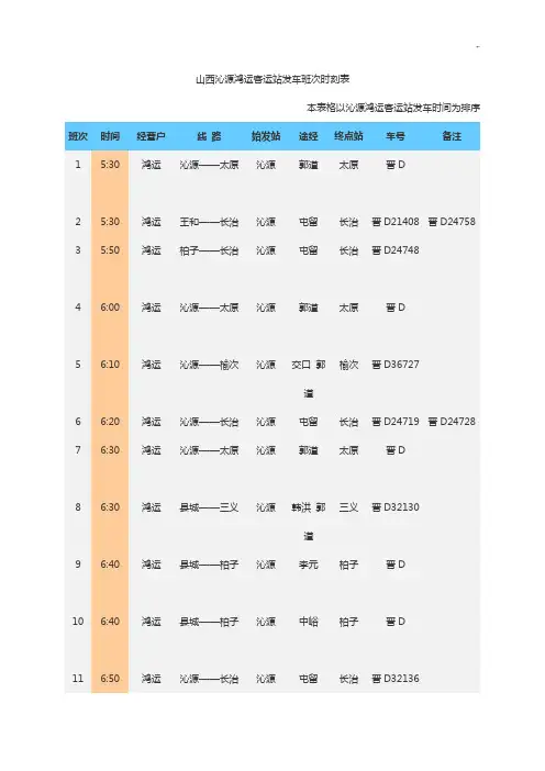 山西沁源鸿运客运站发车班次时刻表