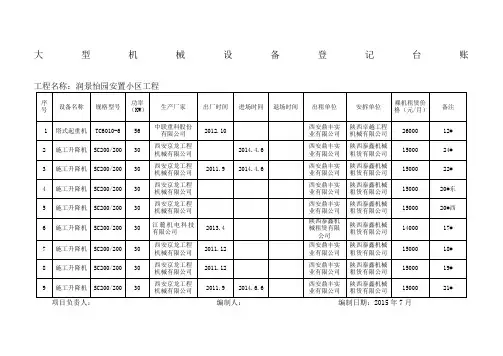大型机械设备登记台账