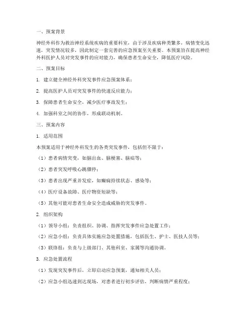 神经外科突发应急预案模板