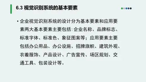 3视觉识别系统的基本要素