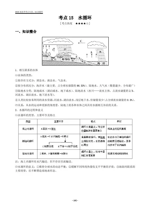 2019届高考地理专讲讲义考点15 水循环