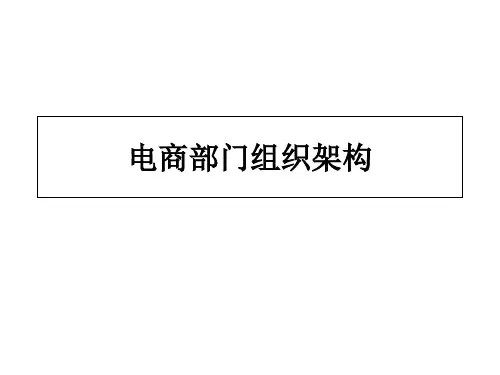 电子商务企业组织架构