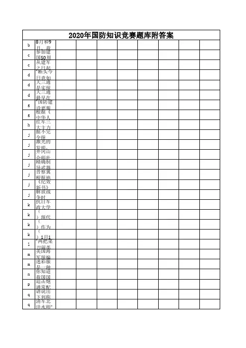 2020年国防知识竞赛题库附答案-精排版