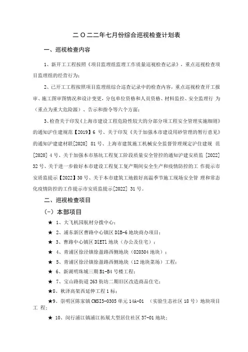 二Ο二二年七月份综合巡视检查计划表