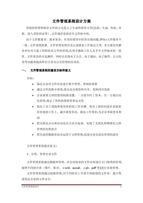 文件管理系统设计方案