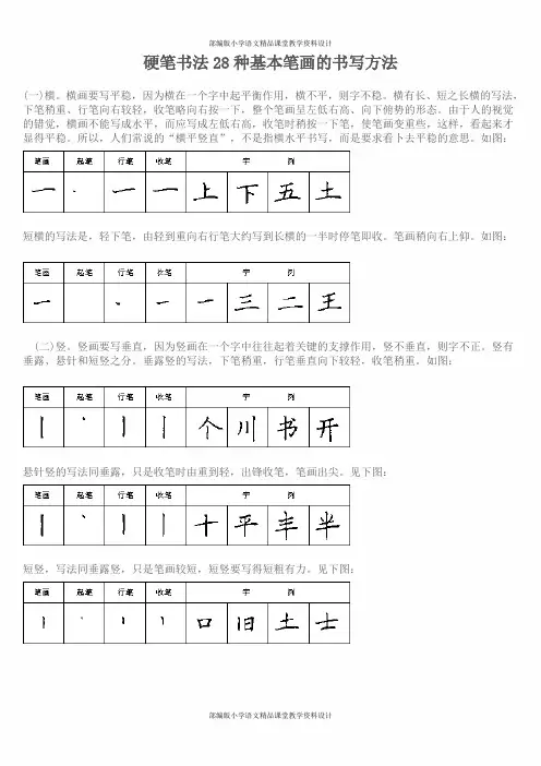 硬笔书法28种基本笔画的书写方法