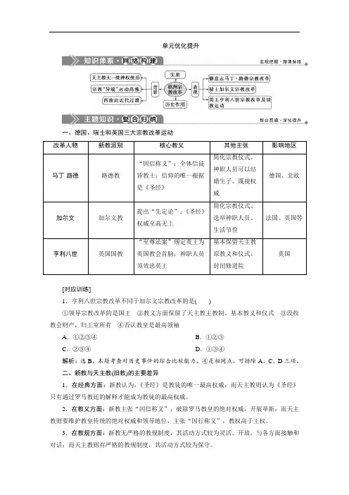 2019-2020学年高中历史人教版选修一学案：第五单元单元优化提升 Word版含答案
