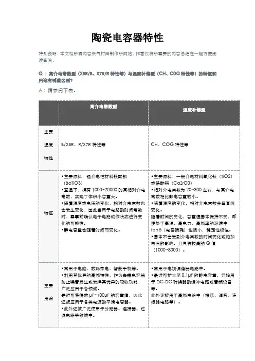 陶瓷电容器特性