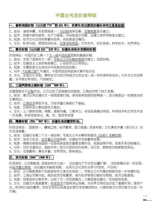 高中历史各阶段简明特征_