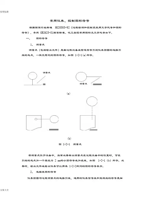 常用仪表控制图形符号及仪表位号说明书