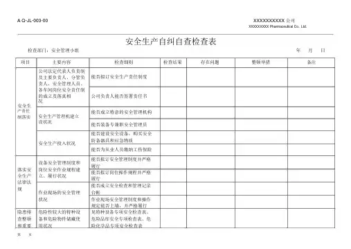 (完整word版)安全生产自纠自查表