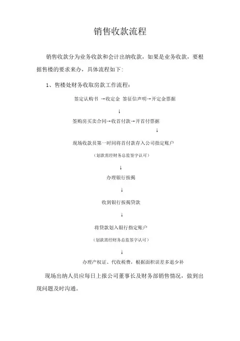 销售收款流程