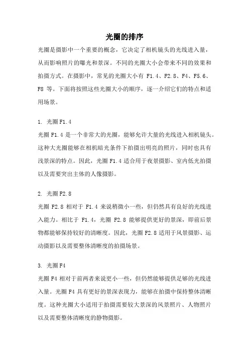 光圈的排序