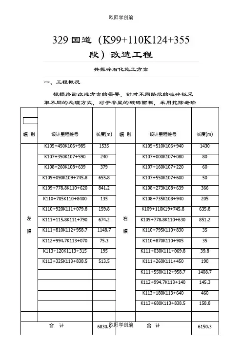国道共振碎石化施工方案之欧阳学创编