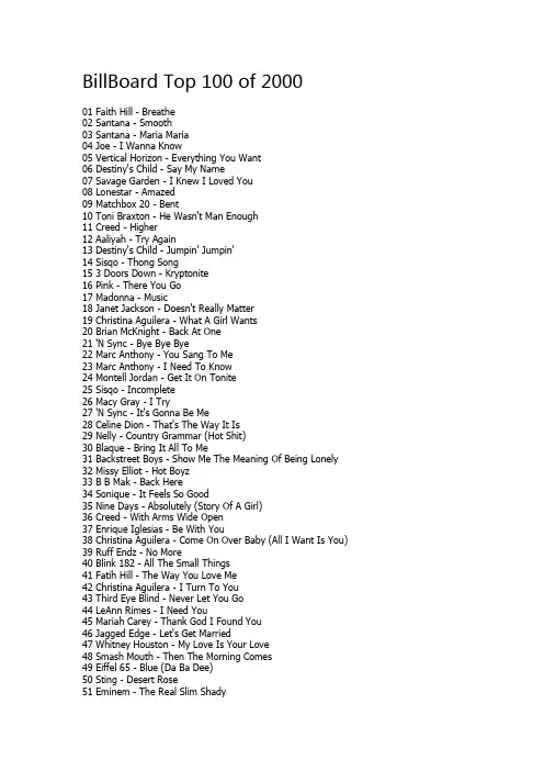2000~2012Billboard TOP 100 欧美音乐十年精华