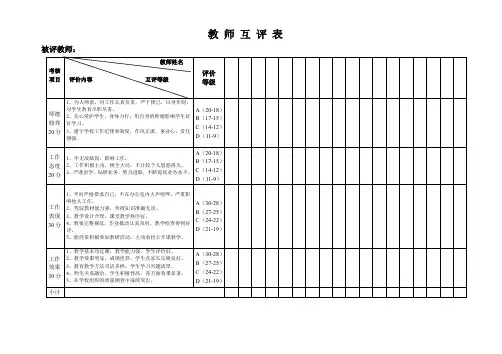 (完整word版)教师互评表
