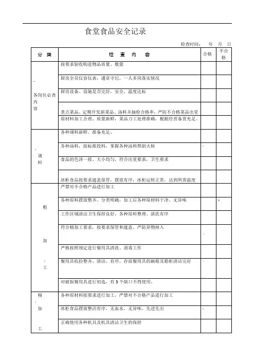 幼儿园食堂食品安全检查记录表
